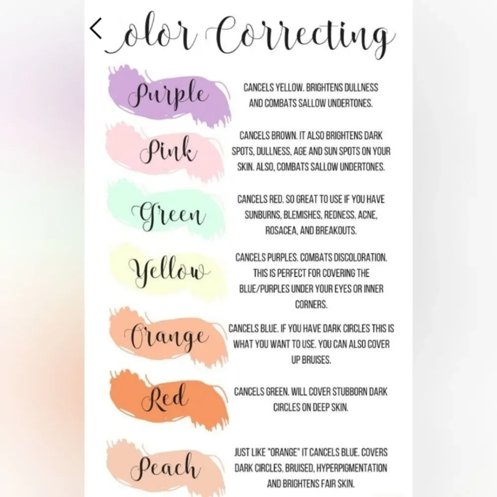 New BFU Color Correcting Palette Cream Color Correctors